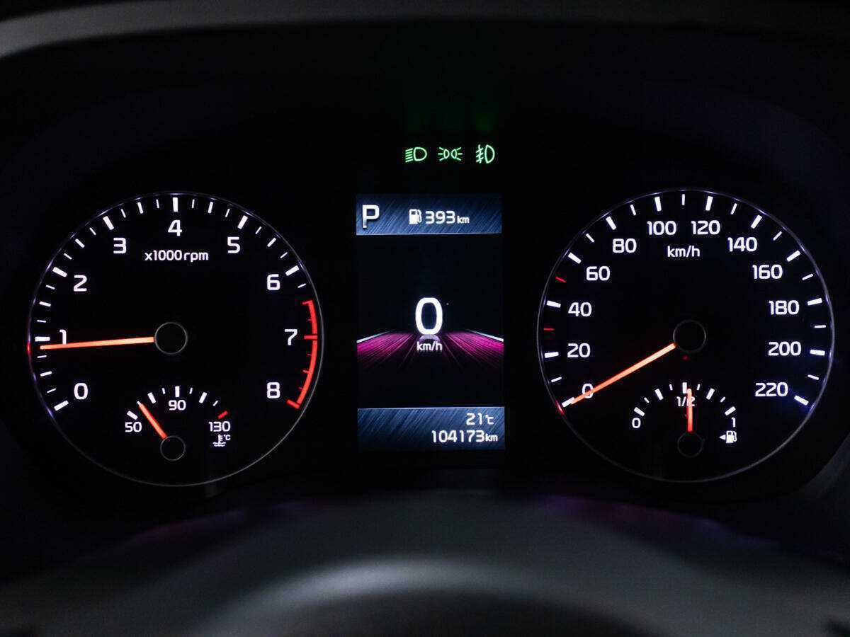 Kia Rio 2021
