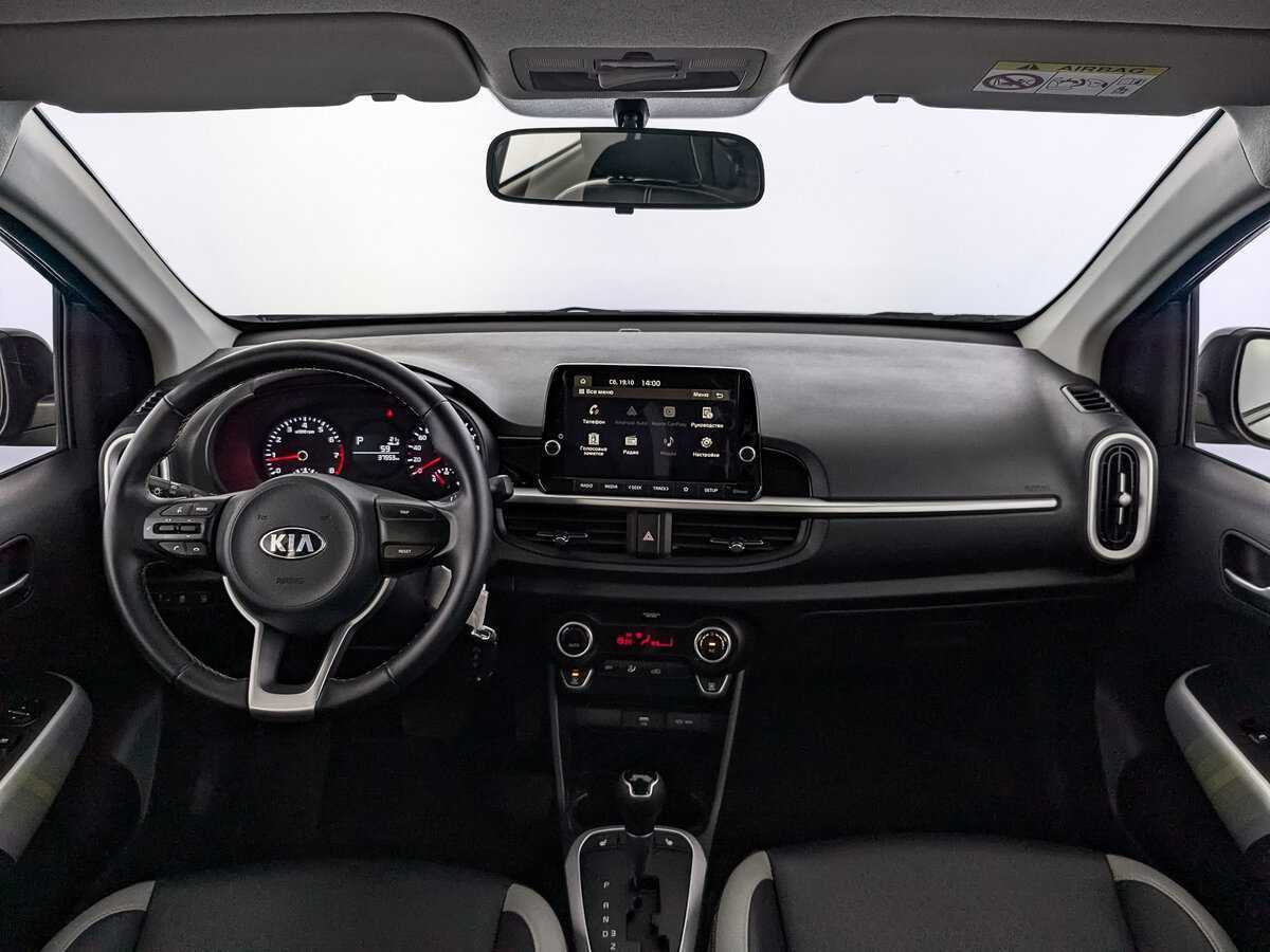 Kia Picanto 2021