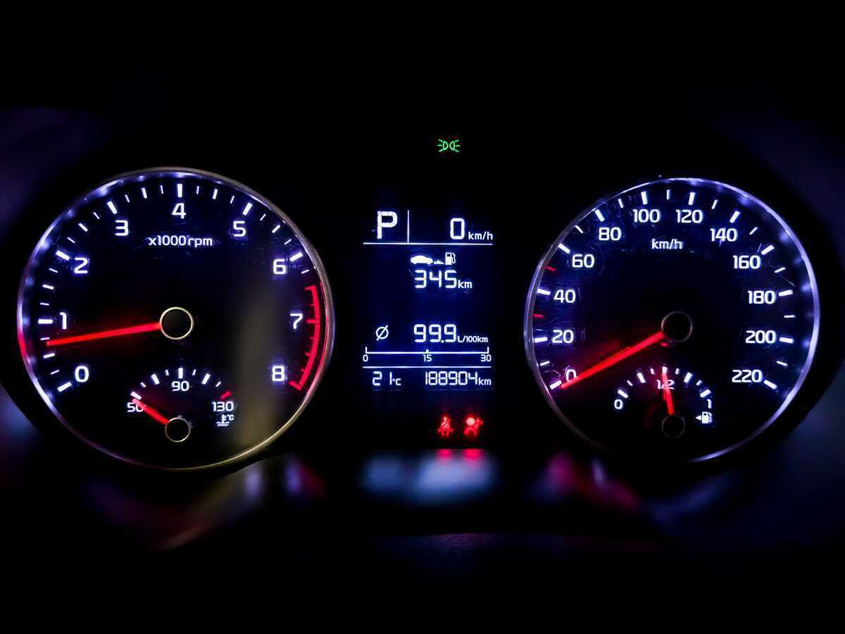 Kia Rio 2020