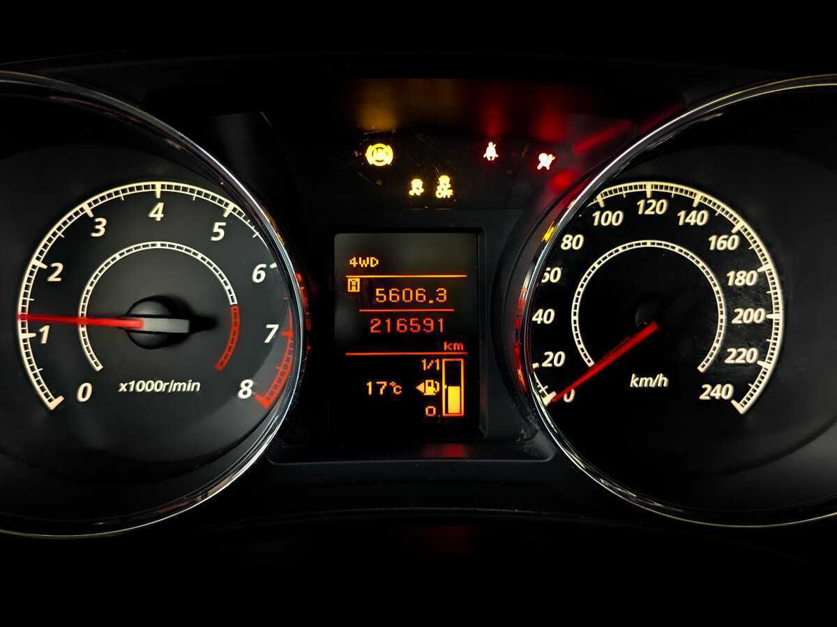 Peugeot 4008 2014