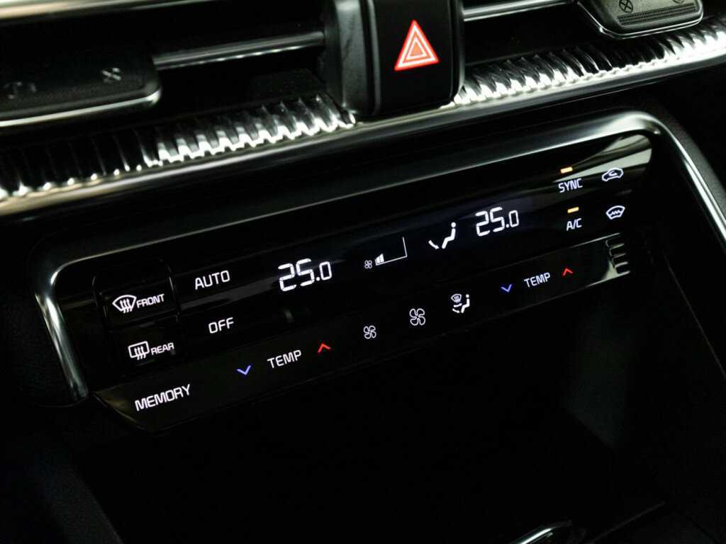 Kia K5 2021