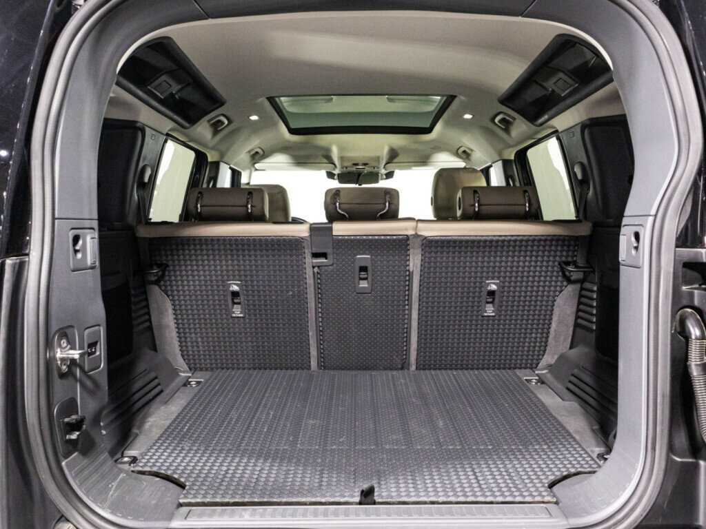 Land Rover Defender 2021
