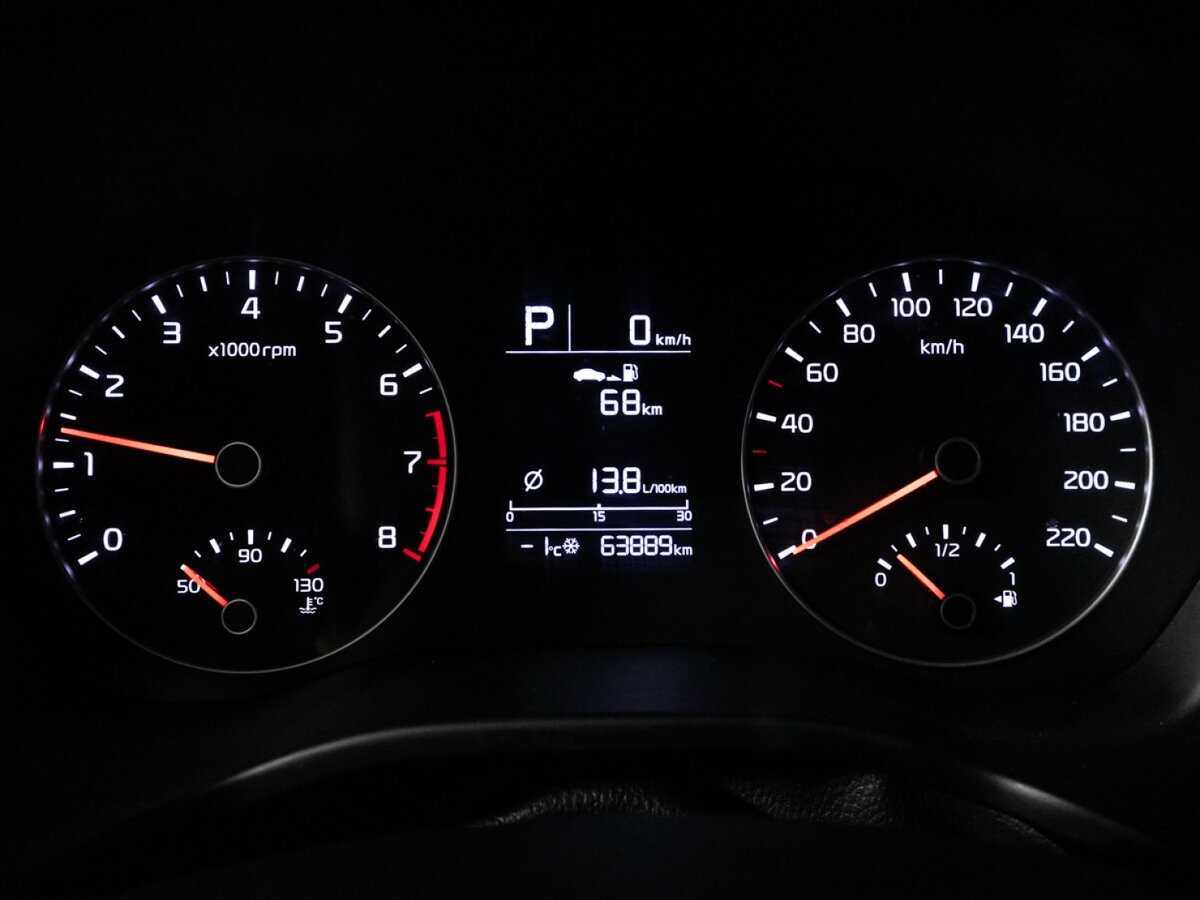 Kia Rio 2021