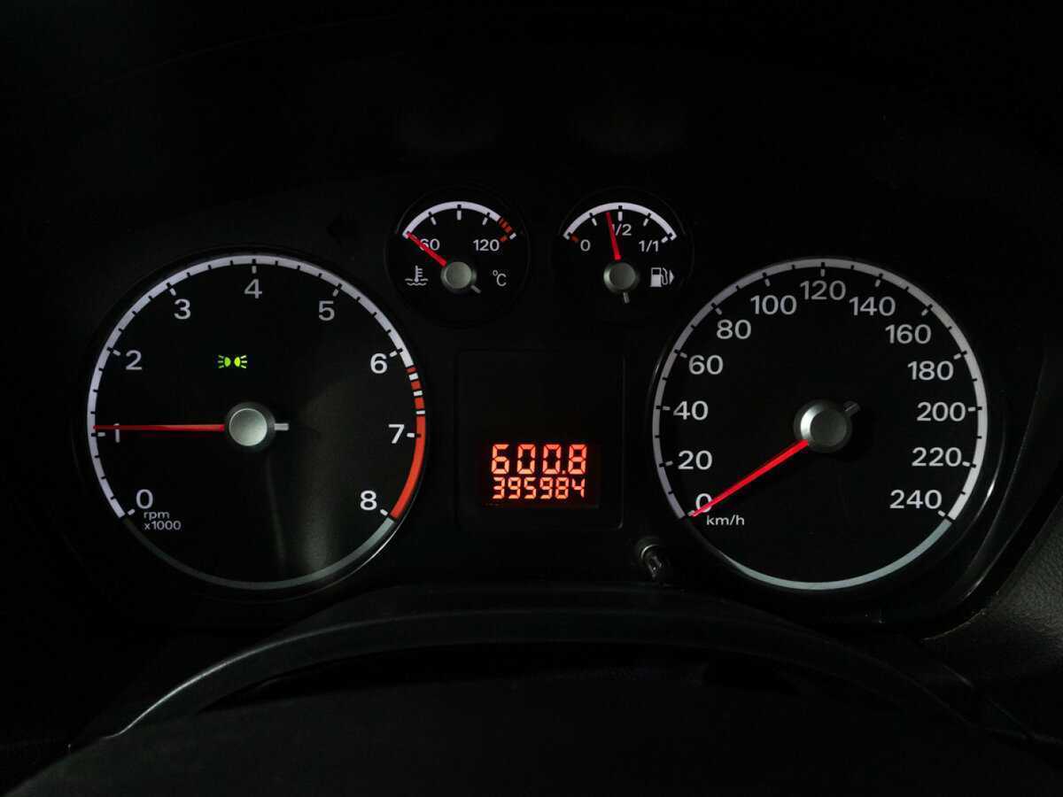 Ford Focus 2008