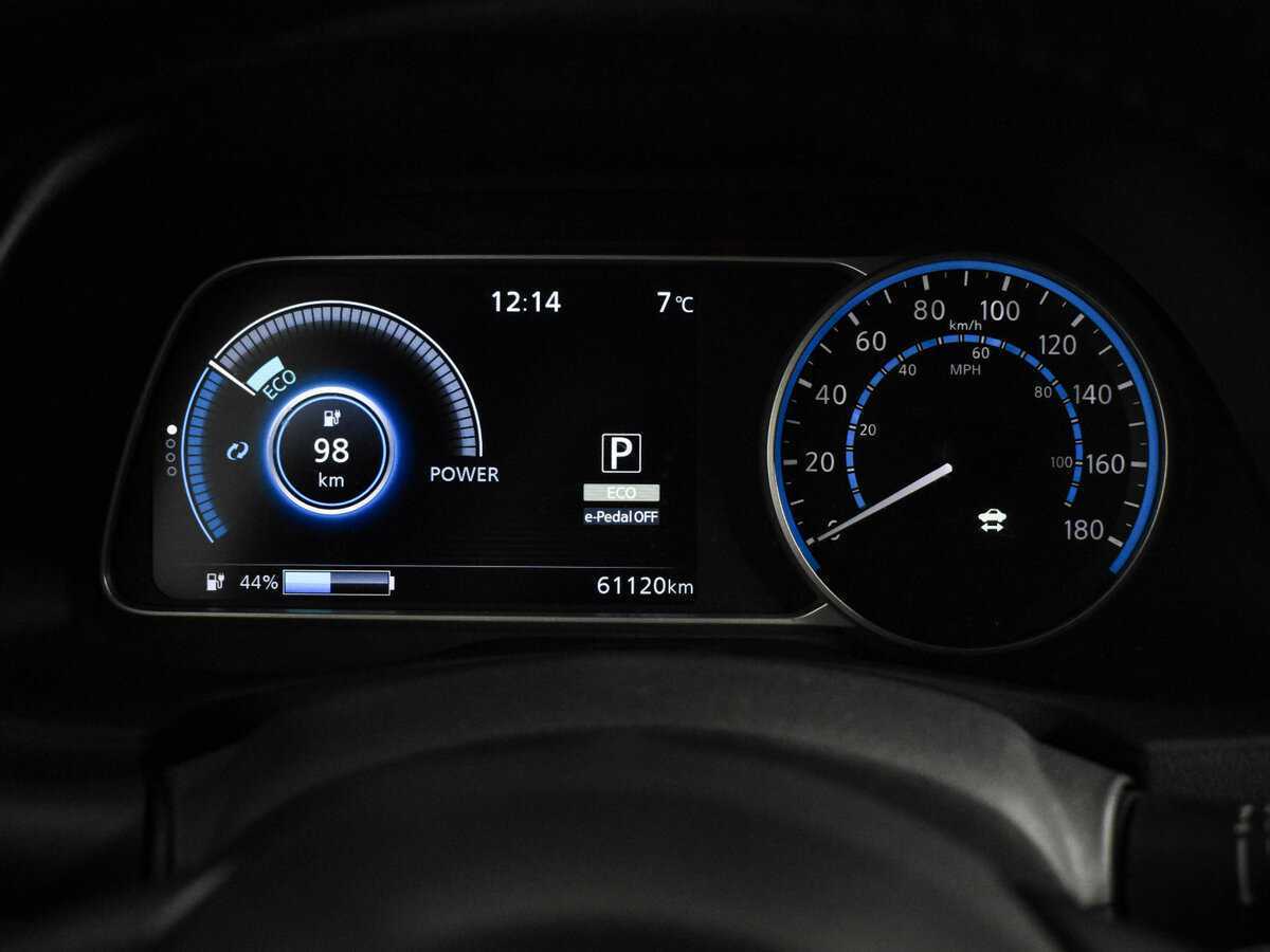 Nissan Leaf 2019