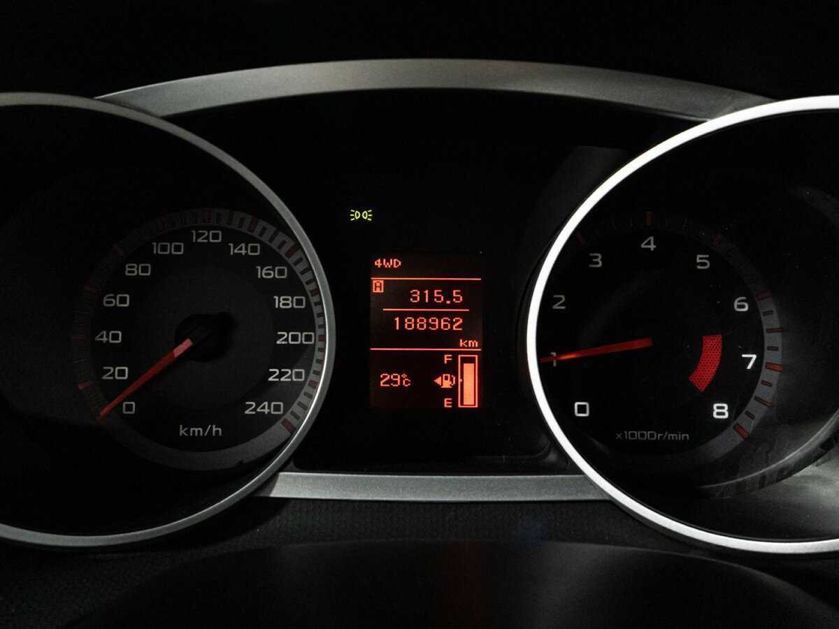 Mitsubishi Outlander 2008