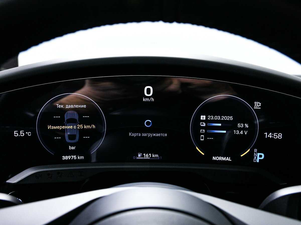 Porsche Taycan 2021