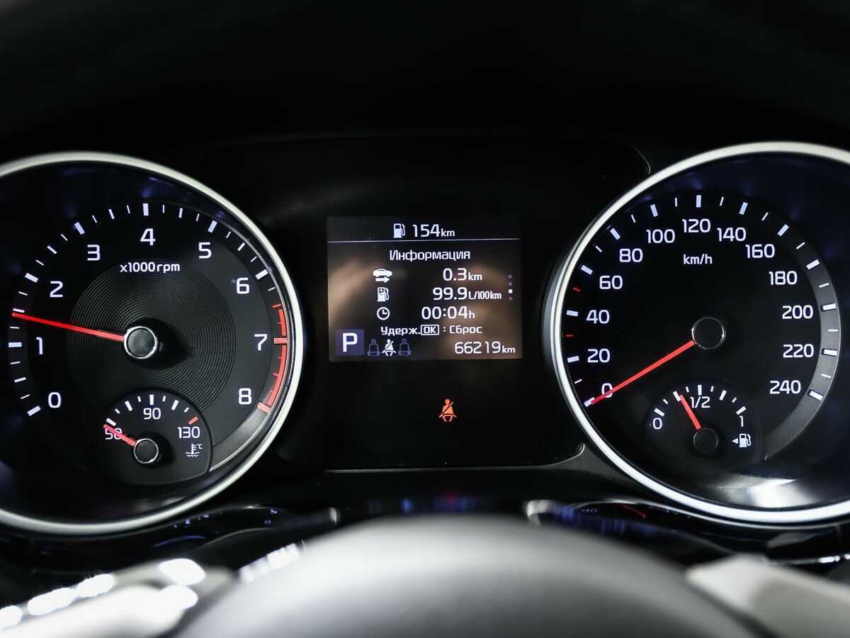 Kia Ceed 2018