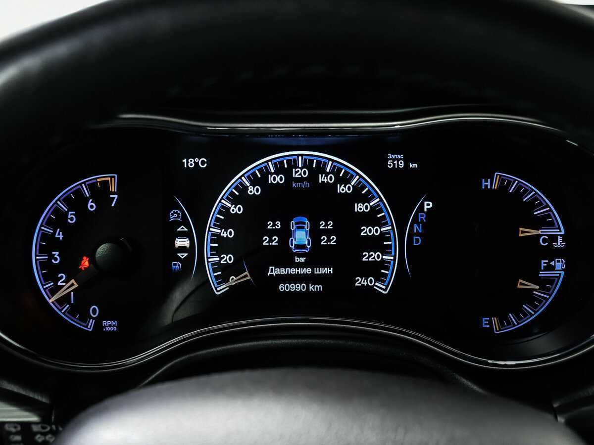 Jeep Grand Cherokee 2020