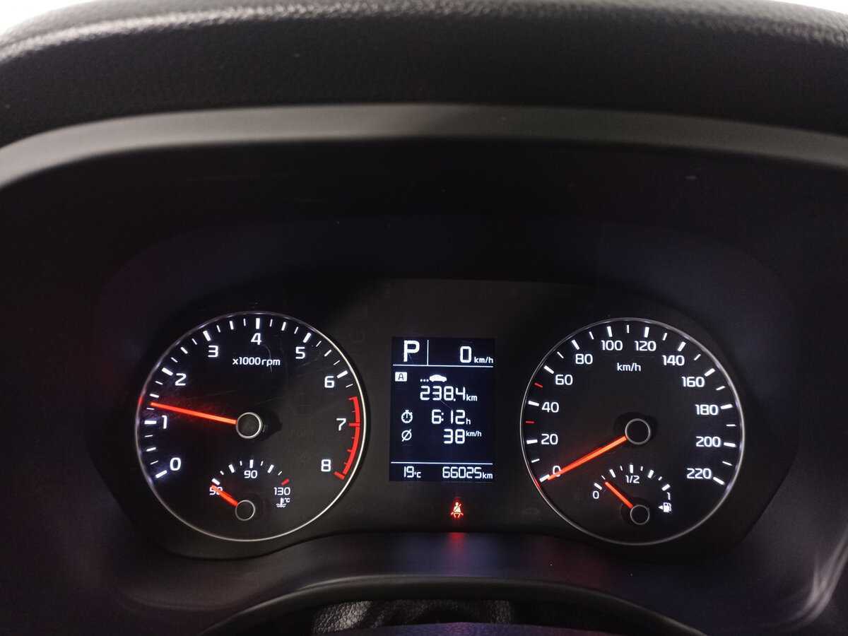 Kia Rio 2021