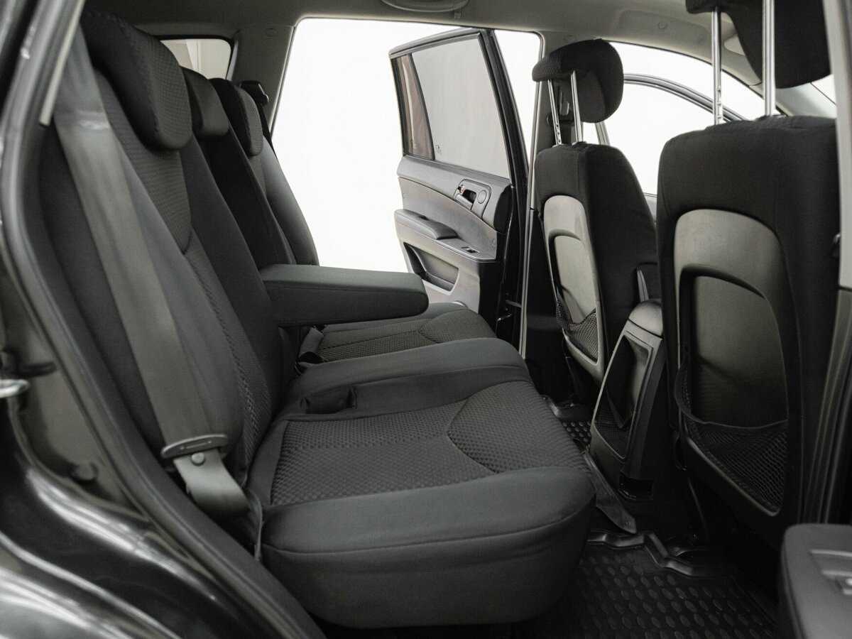 SsangYong Kyron 2011