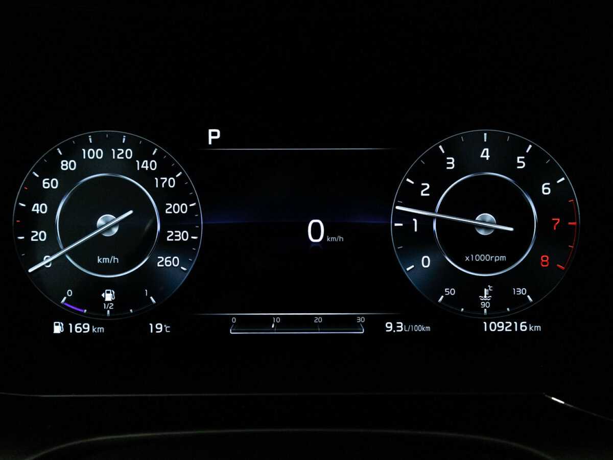 Kia K5 2020