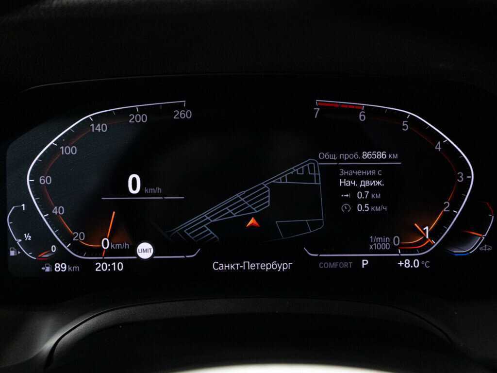 BMW 3 серии 2019