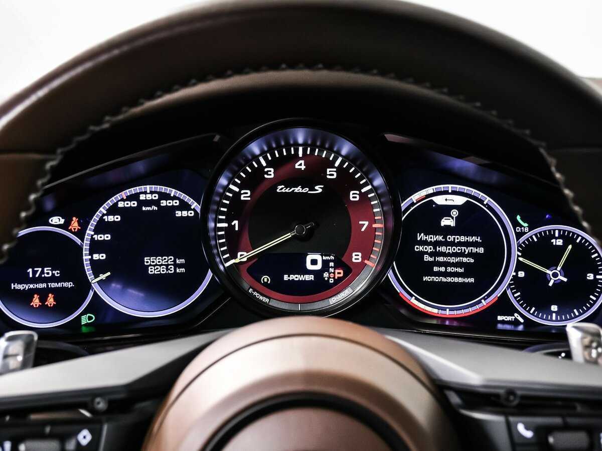 Porsche Panamera 2021