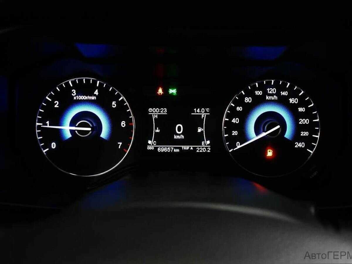 Dongfeng 580