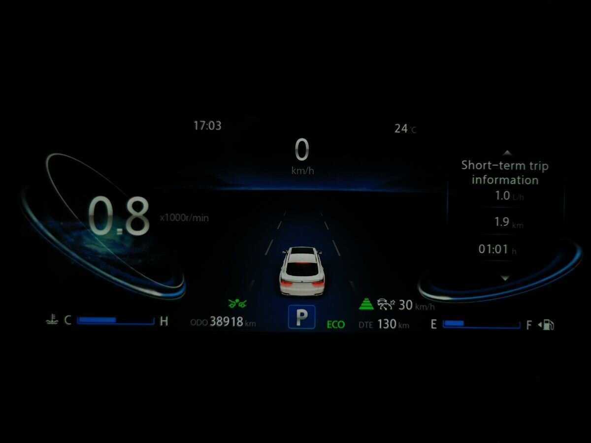 Changan CS85 2022