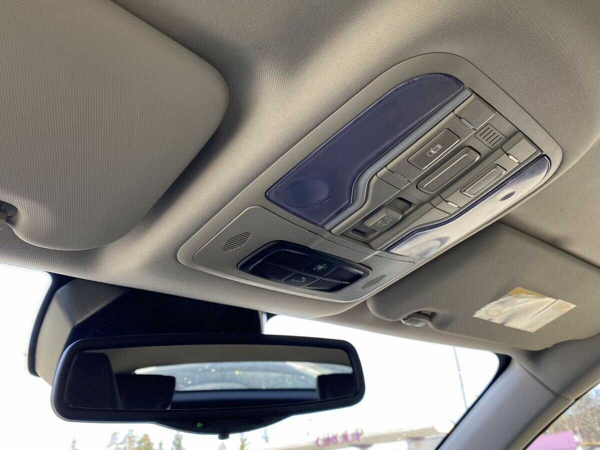Haval F7x 2020