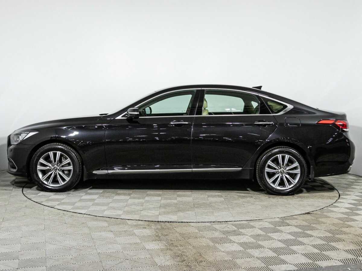 Genesis G80