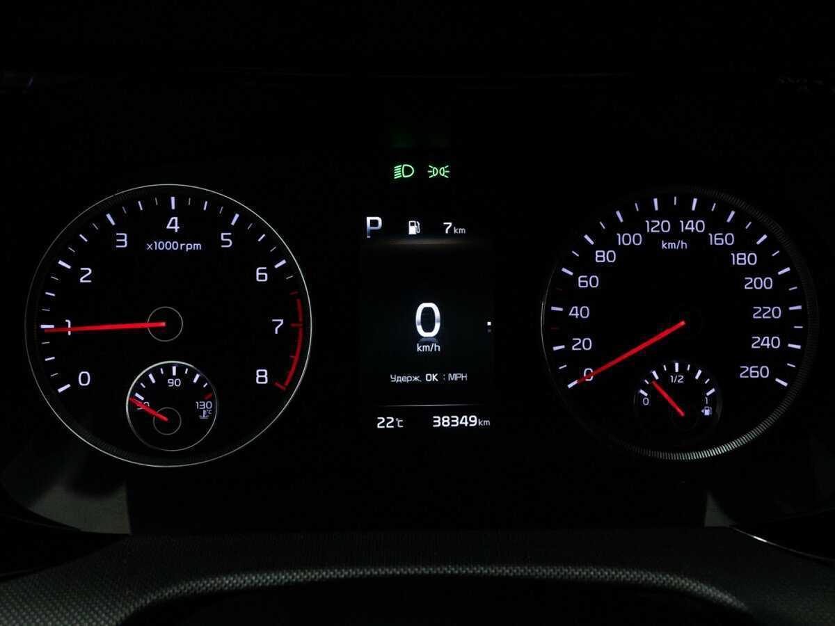 Kia K5 2021