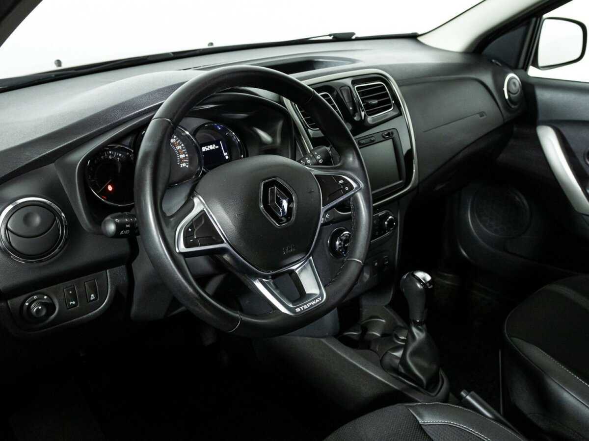 Renault Sandero 2021