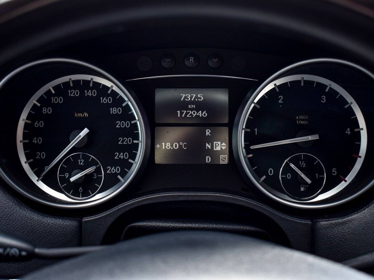 Mercedes-Benz GL-Класс 2012