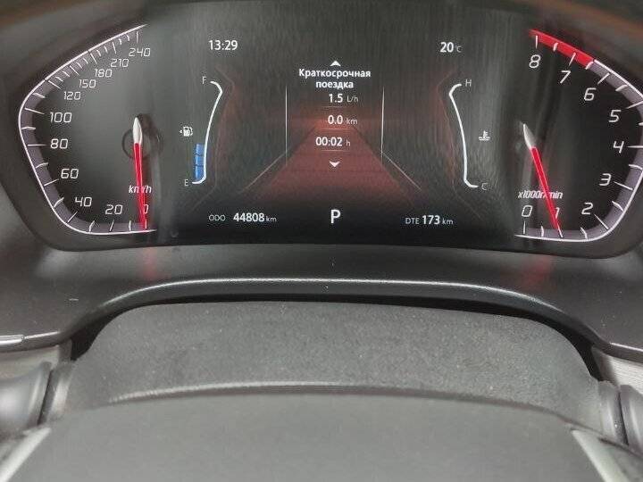 Changan CS75