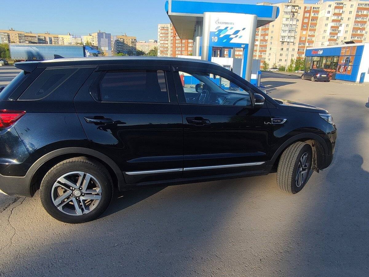 Changan CS55