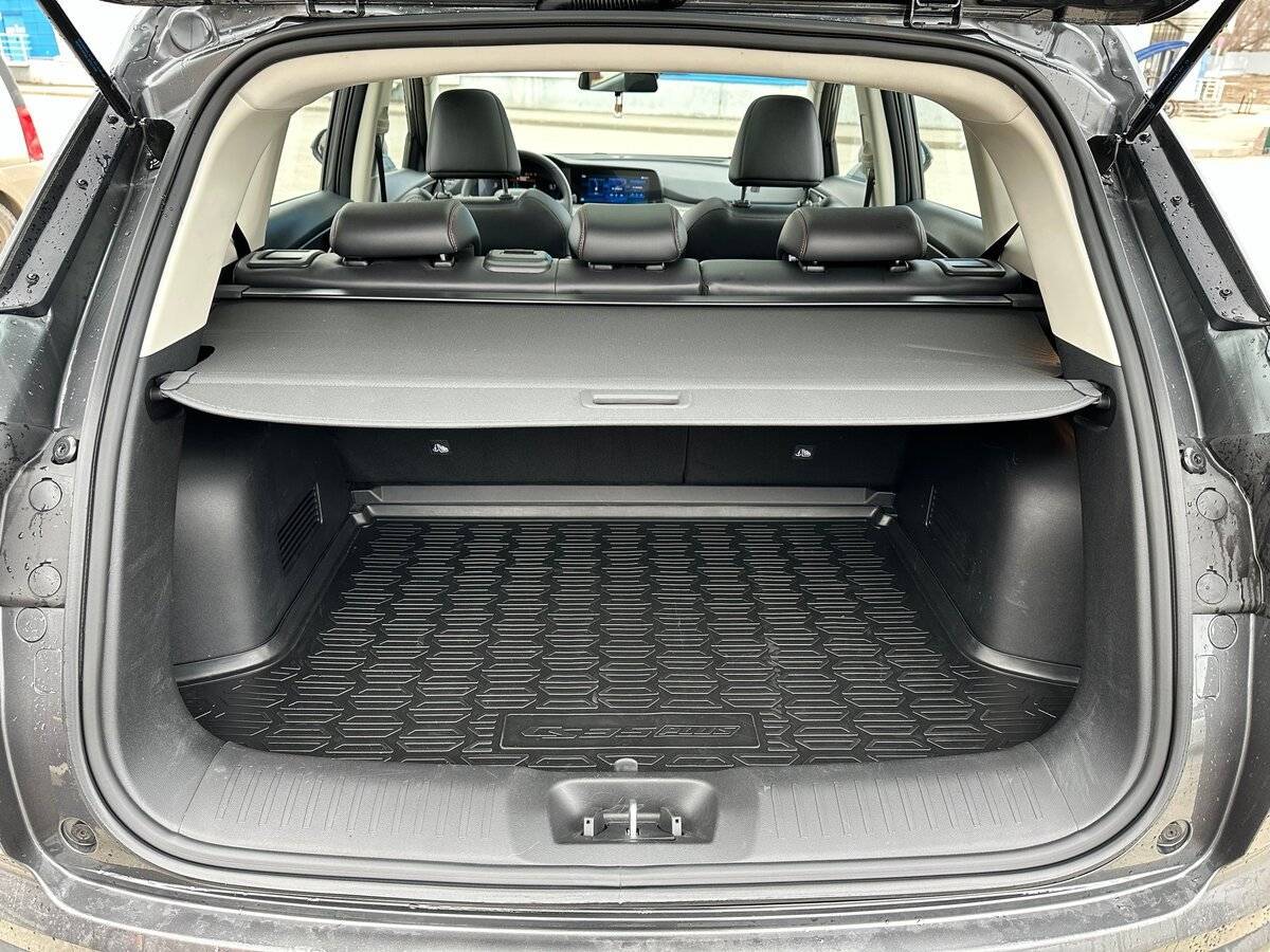 Changan CS35 Plus
