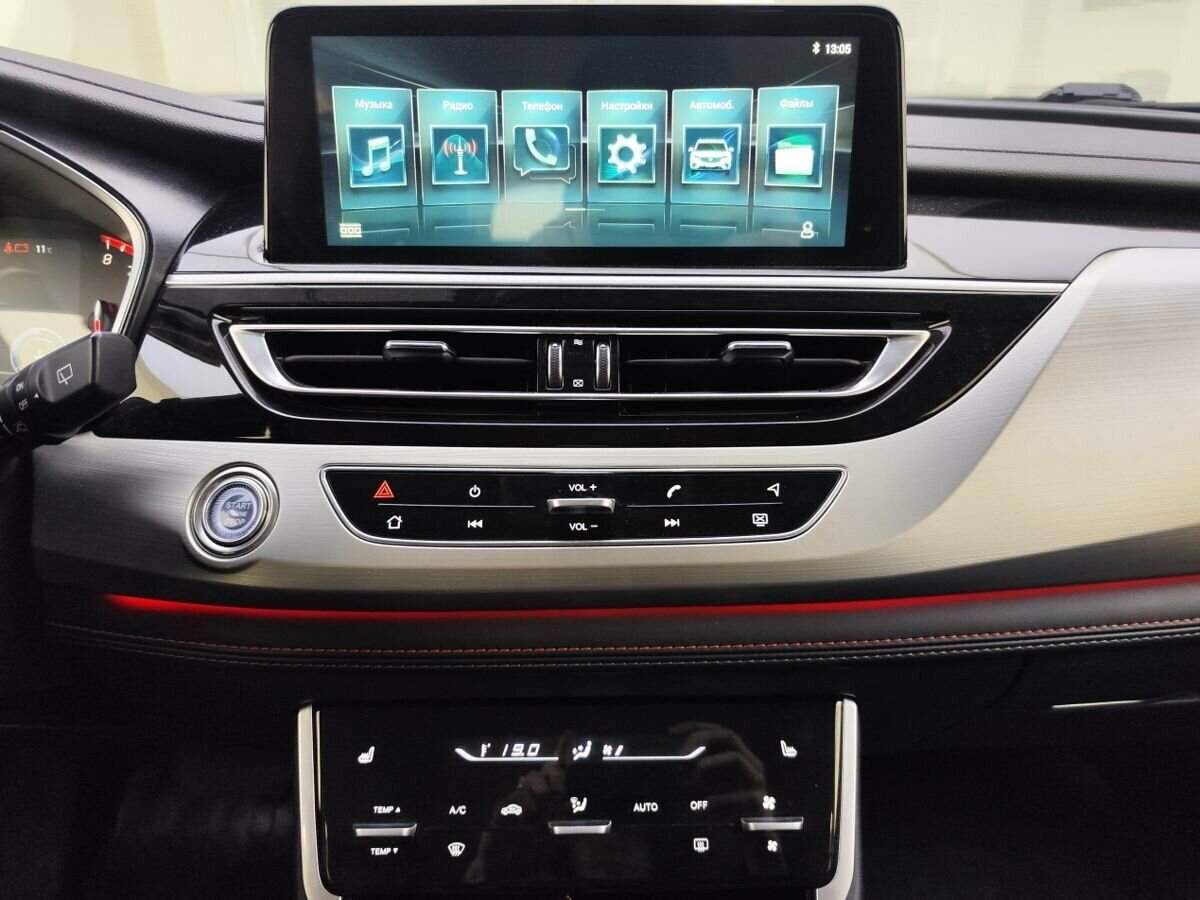 Changan CS75 2021