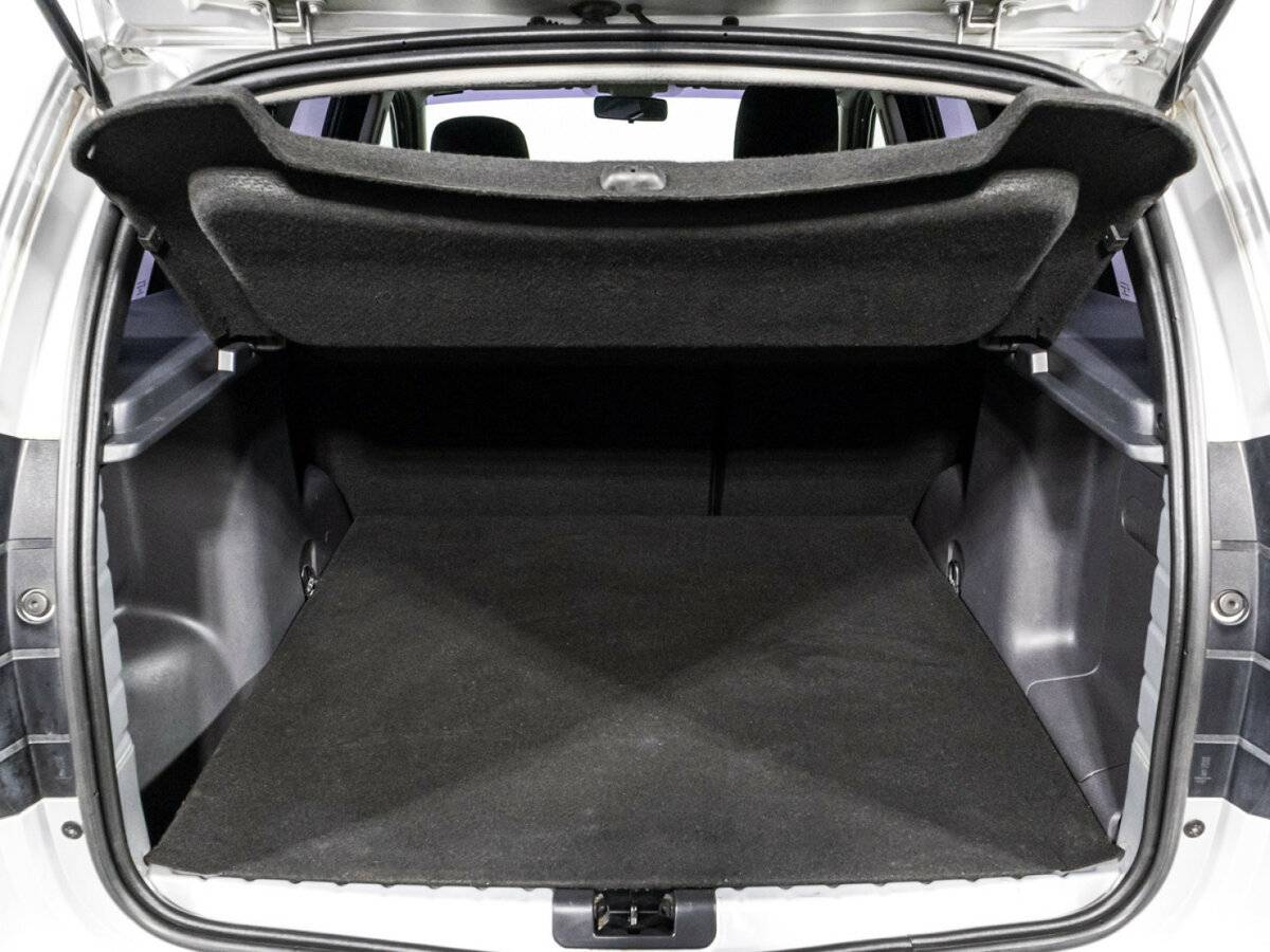 Renault Duster 2018