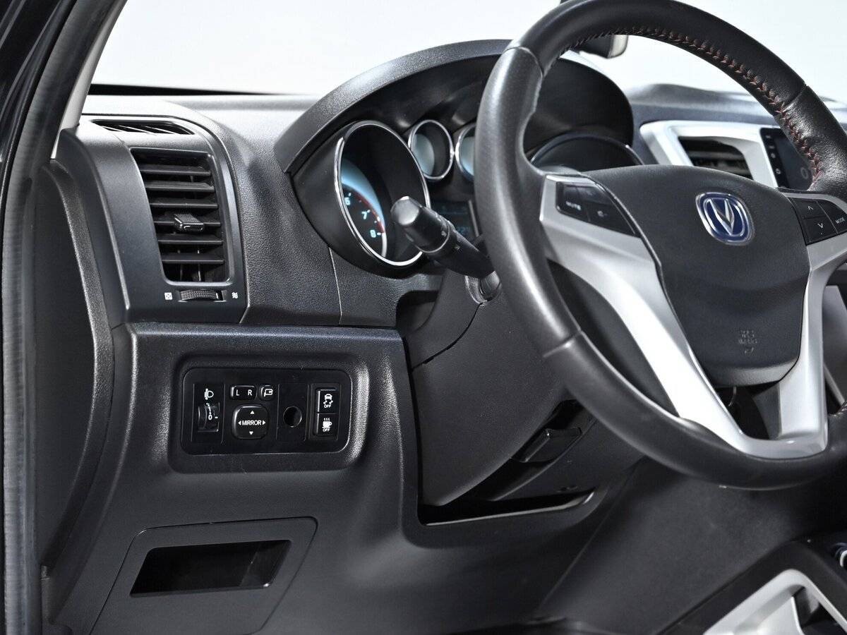 Changan CS35