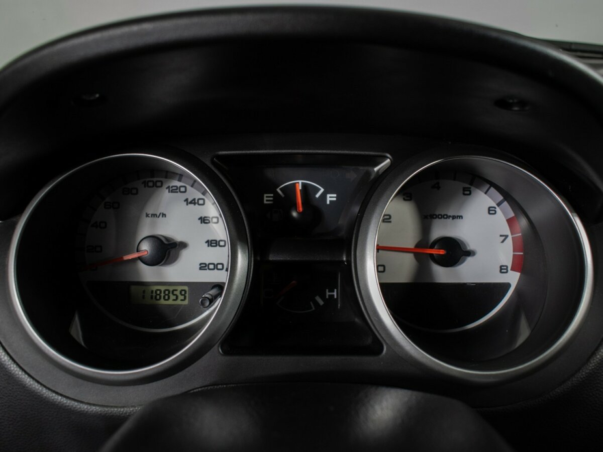 Suzuki Ignis 2006
