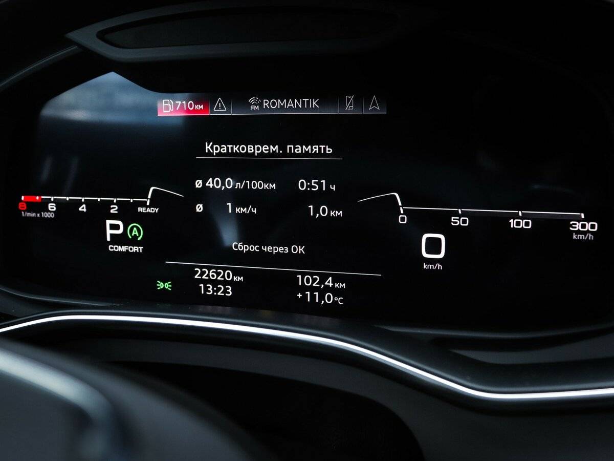 Audi A6 2021