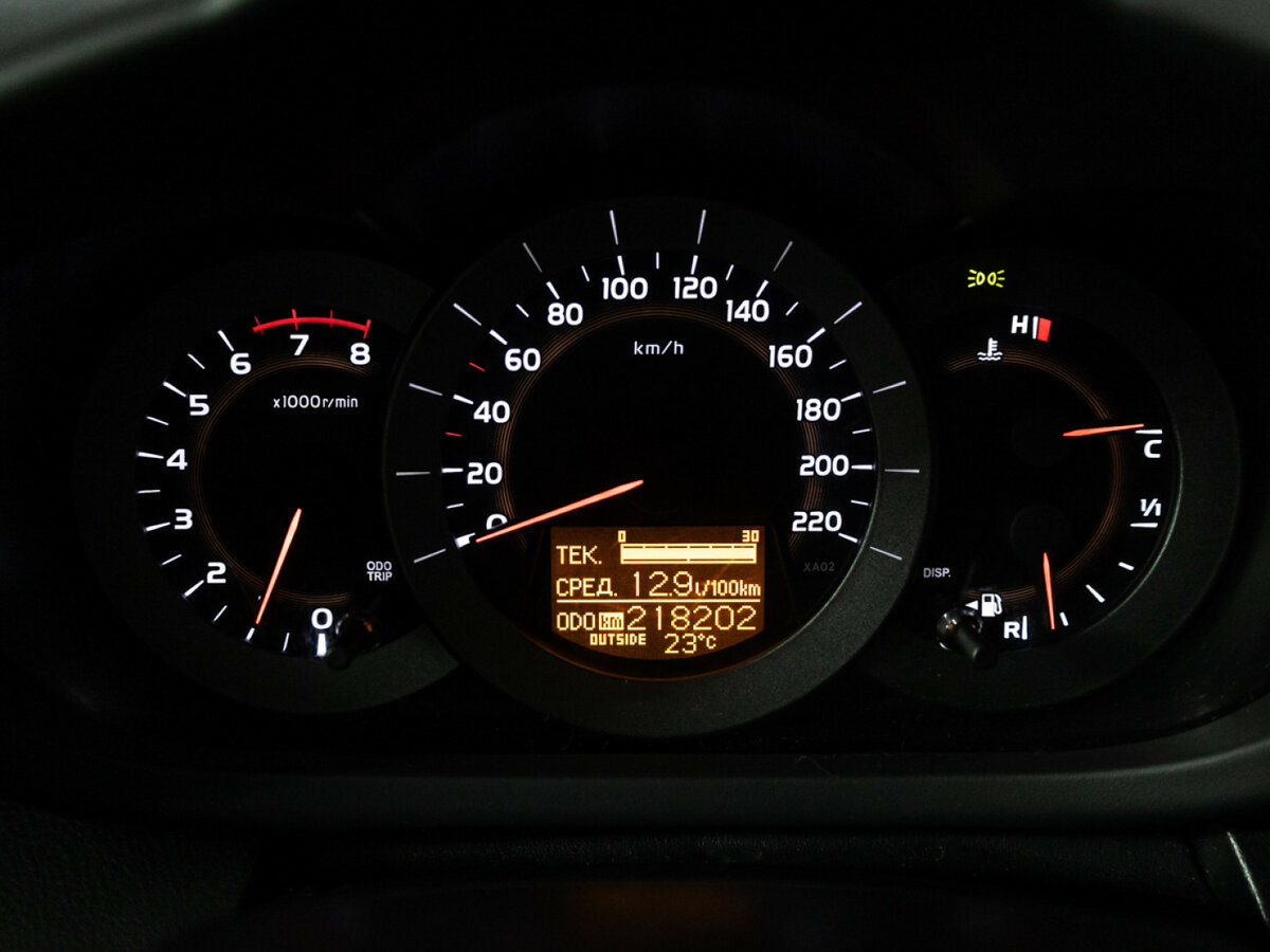 Toyota RAV4 2008