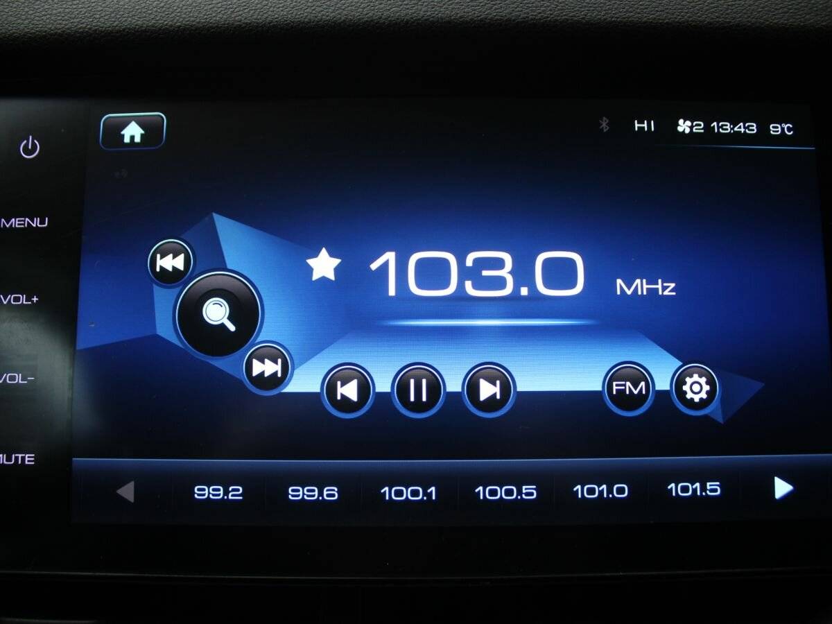 Haval F7x 2020