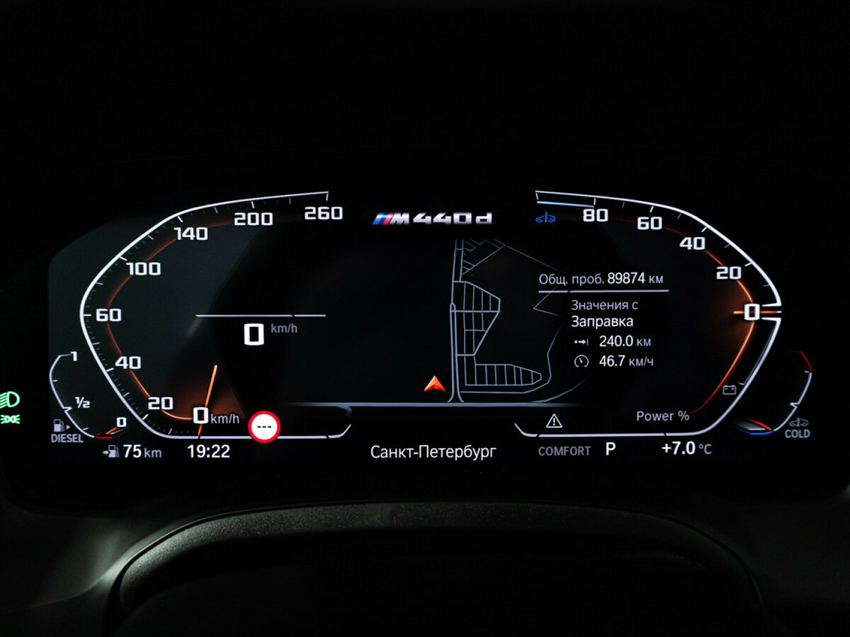 BMW 4 серии 2021
