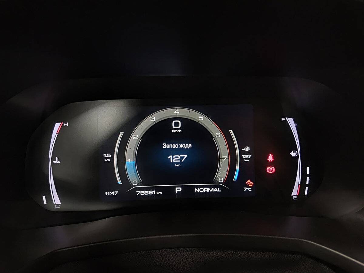 Haval F7x 2019