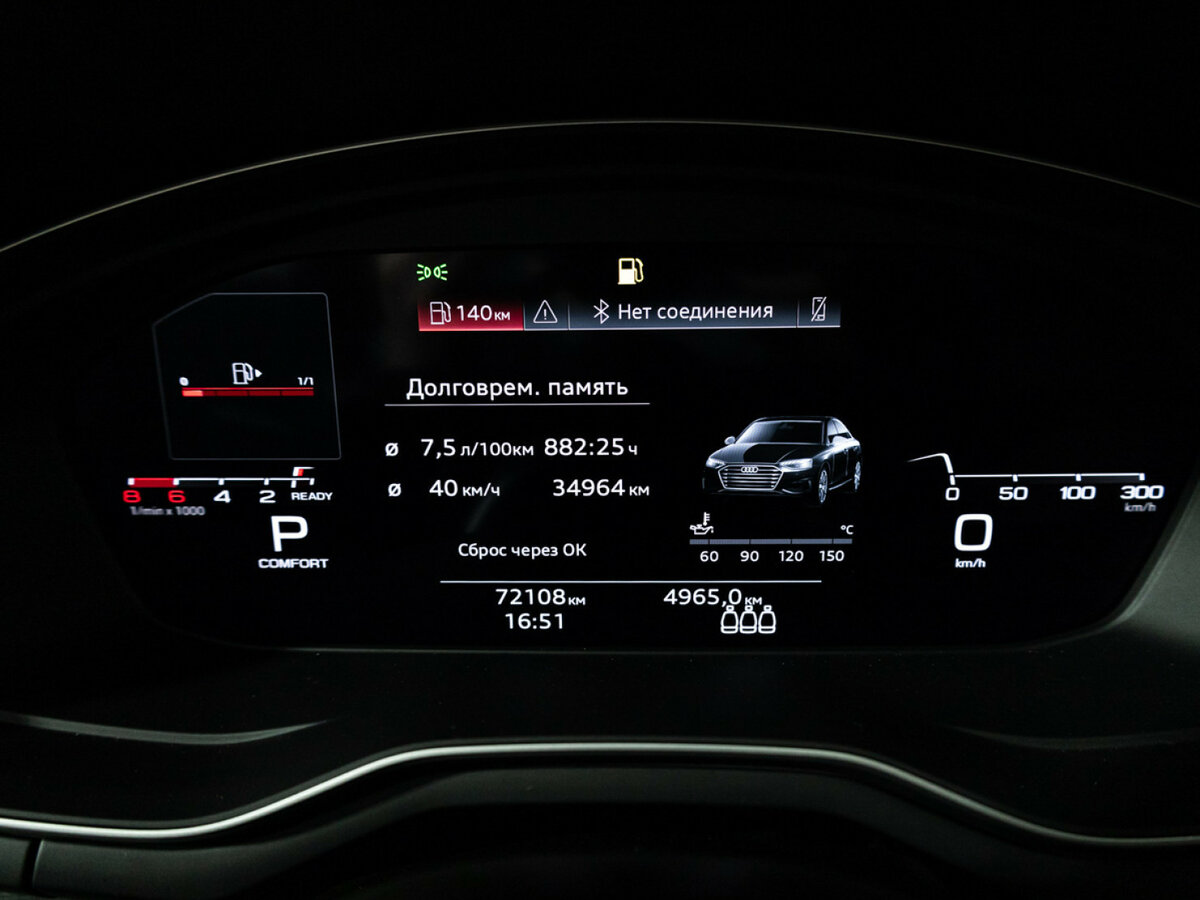 Audi A4 2020