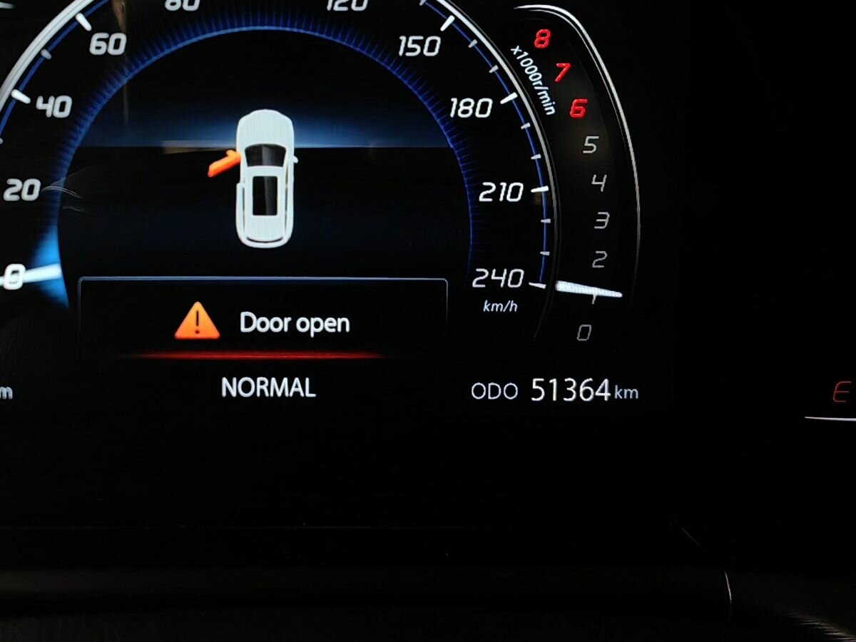 Changan CS75 Plus 2020