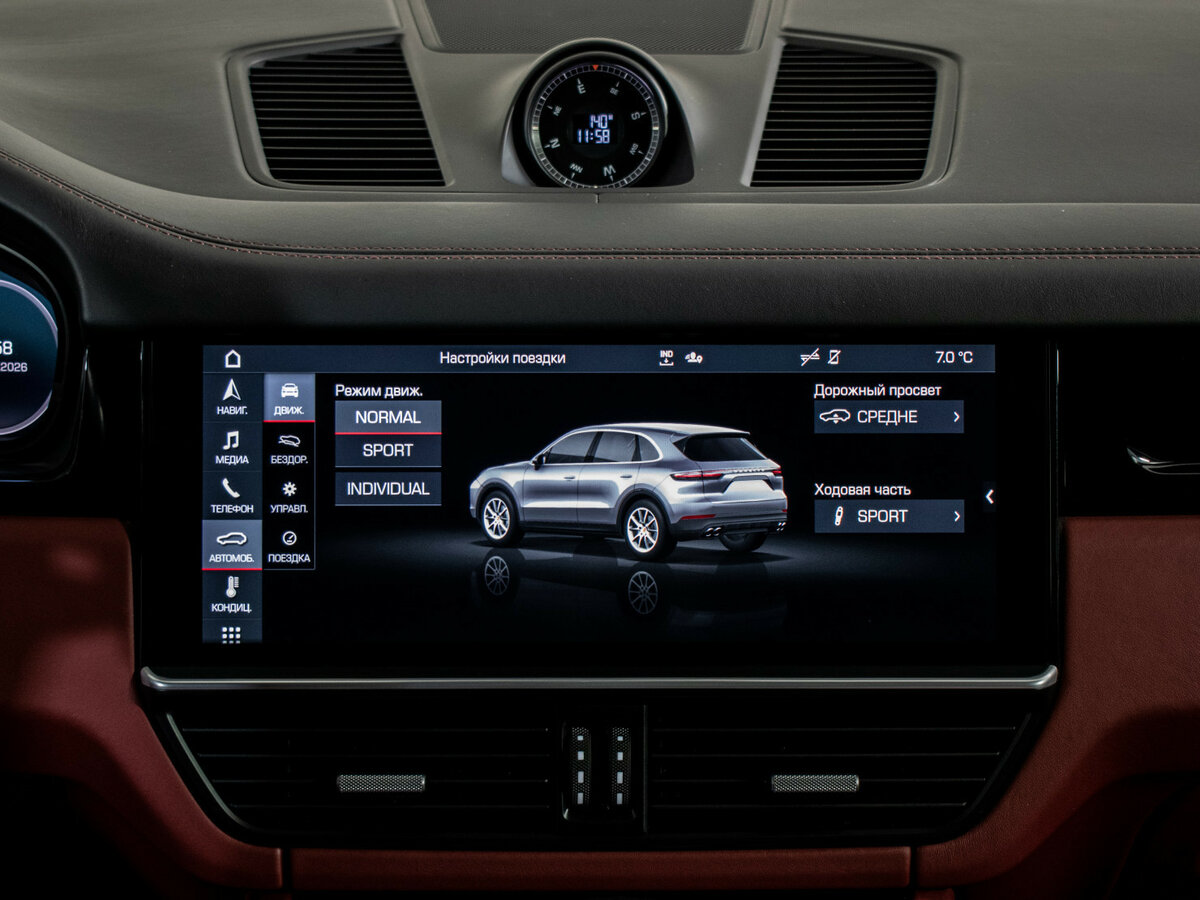 Porsche Cayenne 2019